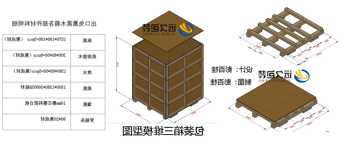 <a href='http://0pqh.allanmin.com'>买球平台</a>的设计需要考虑流通环境和经济性